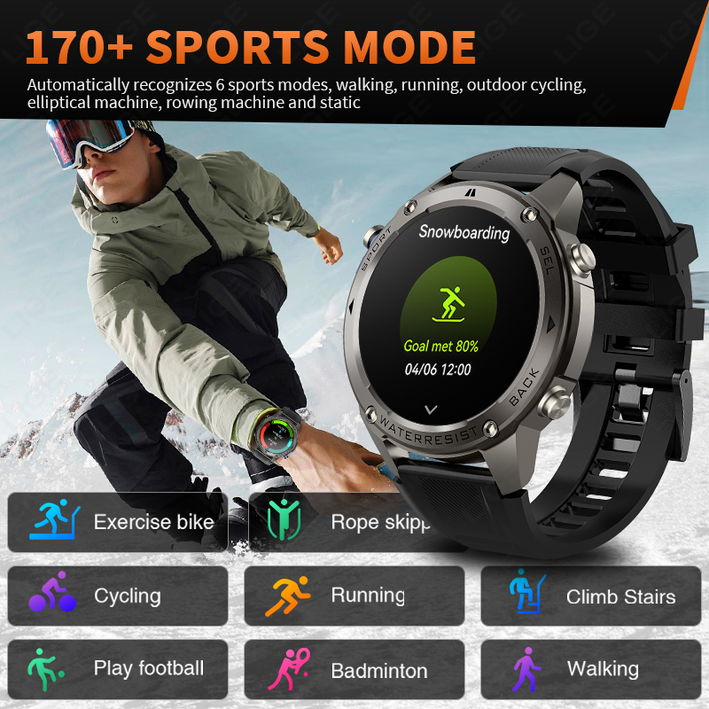Новые смарт-часы 2026 года для – обзор и цена Smartwatch